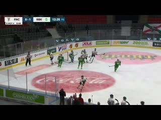 Frölunda vs rögle, 5 december 2020