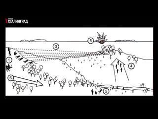 Спецкурс лекция №34 тактика боевых подразделений стран нато часть 1