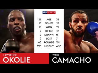 Лоуренс околи вади камачо / lawrence okolie wadi camacho