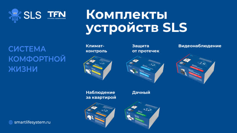 Комплекты устройств sls