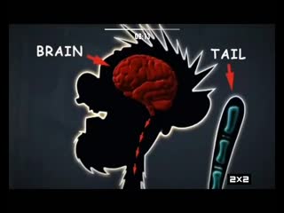 Gorillaz 19 2000 (2х2) 2х2 music