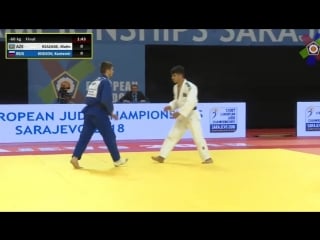 Cadet european judo ch sarajevo 2018 final 60 kg kodzov, kantemir (rus) rzazade, matin (aze)