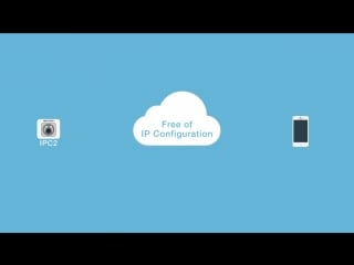 Introduction video of ezviz cloud hikvision p2p