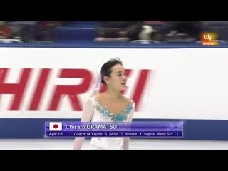 Chisato uramatsu fs nhk trophy 2020