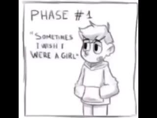 Phases of trans