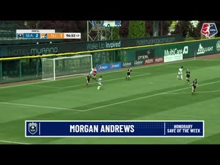 Nwsl womens soccer ⚽ portland vs sky blue