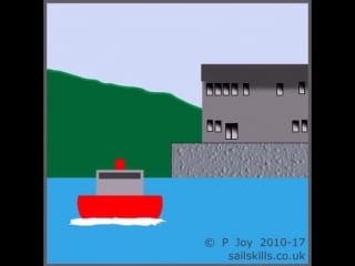 Sound signal view obstructed in narrow channel or fairway