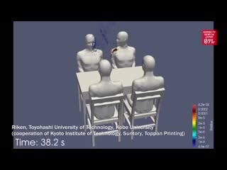 Supercomputer simulates how coronavirus droplets spread