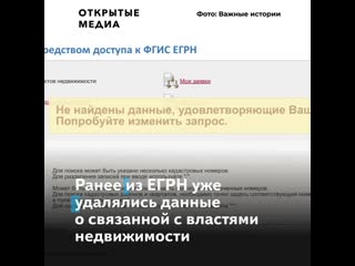 Имена членов семьи предполагаемого отравителя навального полностью засекретили в росреестре