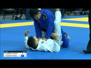 Matheus gabriel vs thiago macedo #ibjjfpan2020 feather final