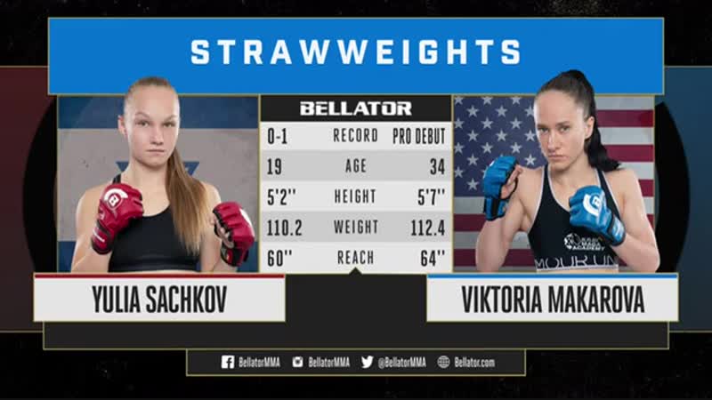 Bellator 209 yulia sachkov vs viktoria makarova