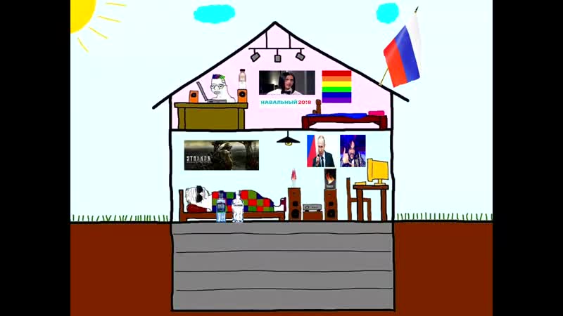 [ringo roadagain] aggressively russian zoomer boomer and doomer house compilation