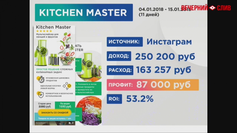 В жопу бурж льем с ру и снг | марина чернова | вечерний слив