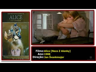 Alice [neco z alenky] (1988) legendado pt/br