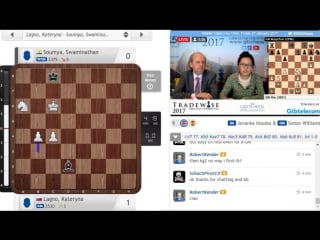 Tradewise gibraltar masters 2017; master class hou yifan