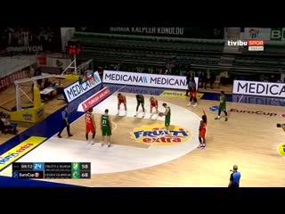 Frutti extra bursaspor cedevita olimpija ljubljana @basketbolarsivi