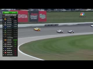 Joey logano win at kansas hollywood casino