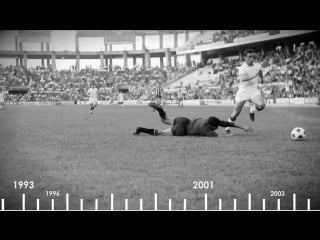 128 años sevilla fútbol club