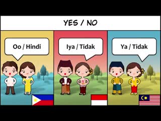 Isl basic phrases in filipino indonesian malay