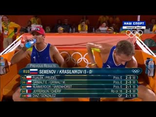 Beach volleyball olympics rio 2016 semenov krasilnikov nicolai lupo