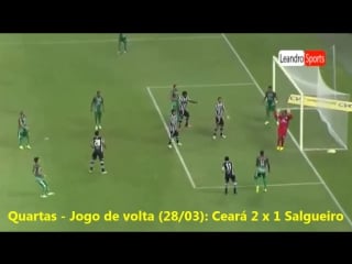 Ceará sporting club título invicto do nordestão 2015