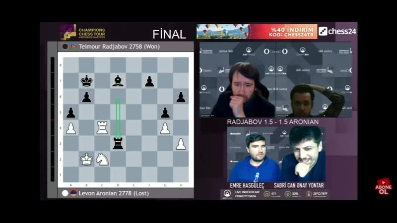 Аронян сдался раджабову момент капитуляции на видео