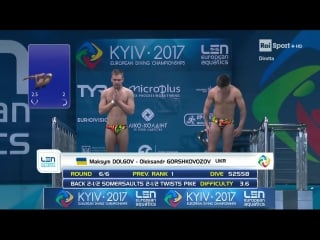 Maksym dolgovoleksandr gorshkovozov syncronized platform european diving championships 2017