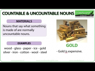 Countable and uncountable nouns in english