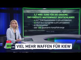 Bund schnürt grösstes rüstungspaket für die ukraine mit 2,7 milliarden euro