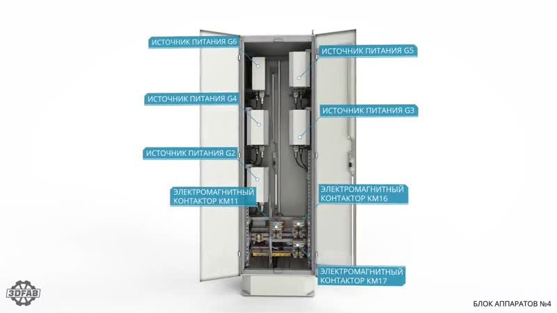 Устройство электровоза 2эс6 «синара»