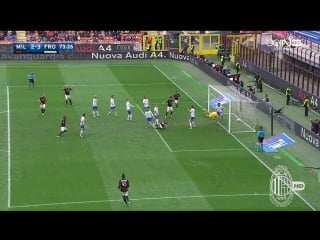 Ac milan 2 3 frosinone [antonelli][acmilan hd blogspot com]ar 720p