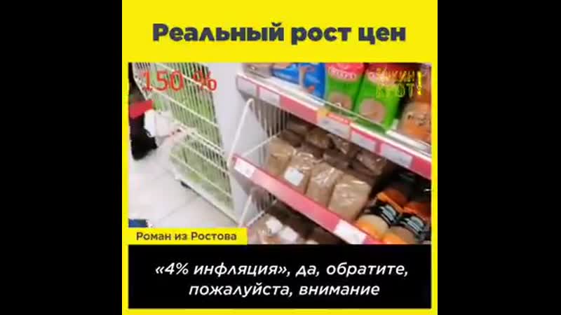 Реальная инфляция цены в феврале 2021