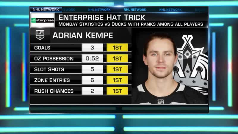 Enterprise hat trick kempe mar 9, 2021