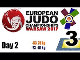 European judo championships warsaw 2017 day 2 tatami 3