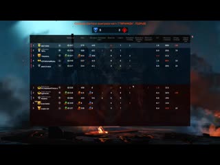[x medium] какой сервер в warface сильнее?