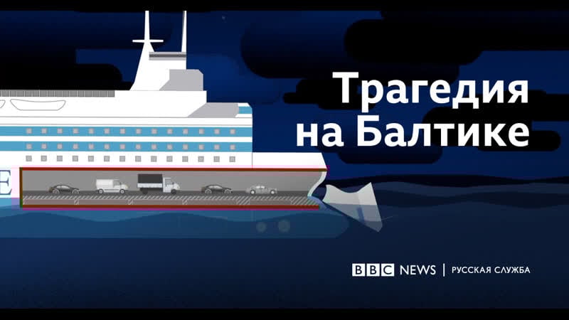 Паром "эстония" 25 лет страшной катастрофе в балтийском море