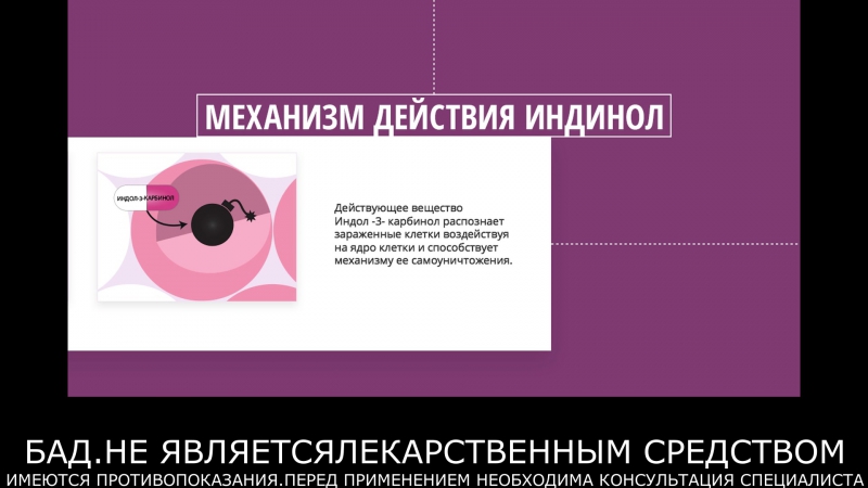 Анализы показали впч ?