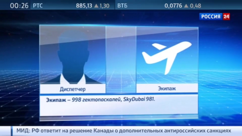 В сети появилась расшифроа переговоров диспетчера с экипажем разбившегося самолета