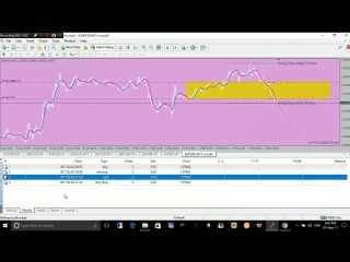 Robotfx fluid ea [4] how to recover a losing trade by hedging or martingale