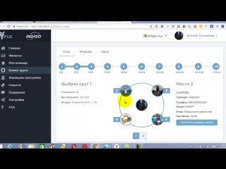 Tirus / как работает долларовый проект, в двух словах / тайрус