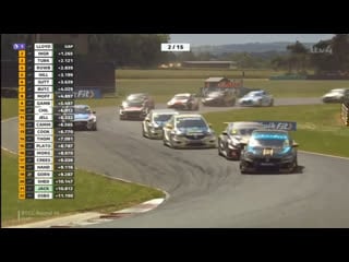 Btcc 2022 round5 croft race2