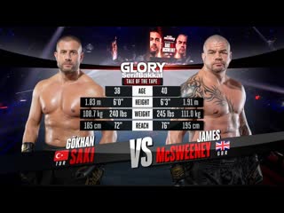 Gökhan saki james mcsweeney (glory79 collision3)