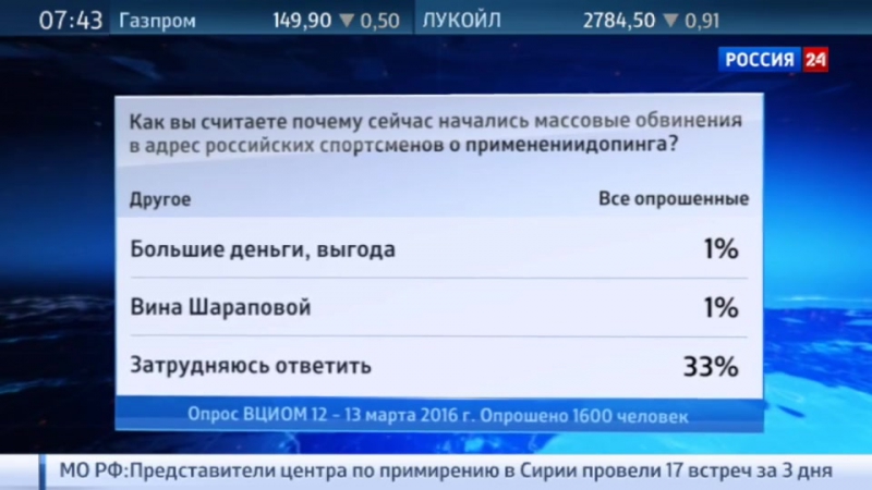 Вциом собрал мнения россиян о допинге