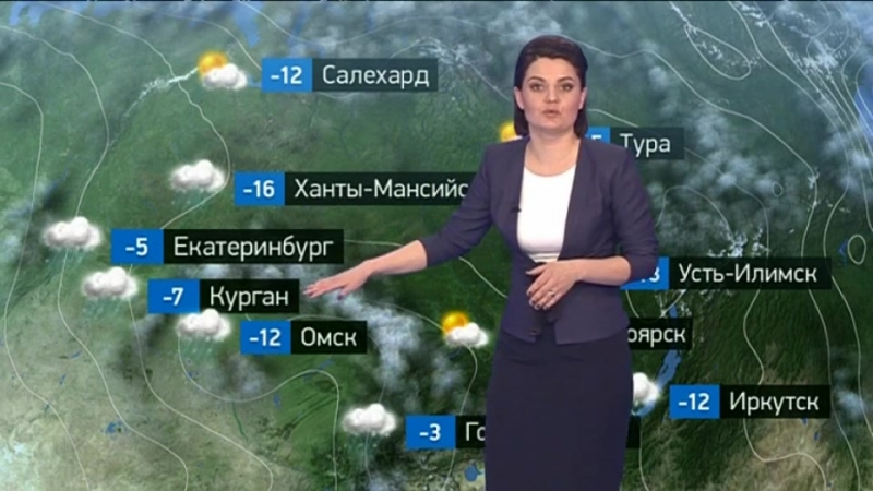 Какой прогноз у нас сегодня. Какой прогноз у нас сегодня. Прогноз погоды на неделю. Прогноз погоды на август. Алиса какая сегодня погода.