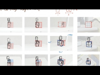 Krenz cushart «how to control angle and proportion in perspective» (part 1/2)