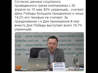 Согласно опросу 86 % украинцев считают день победы своим праздником