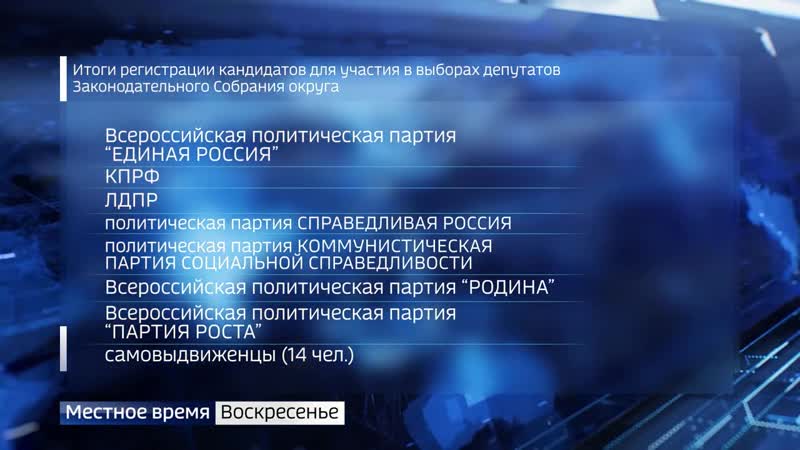 Кандидаты в заксобрание ямал готовятся к агитационной компании
