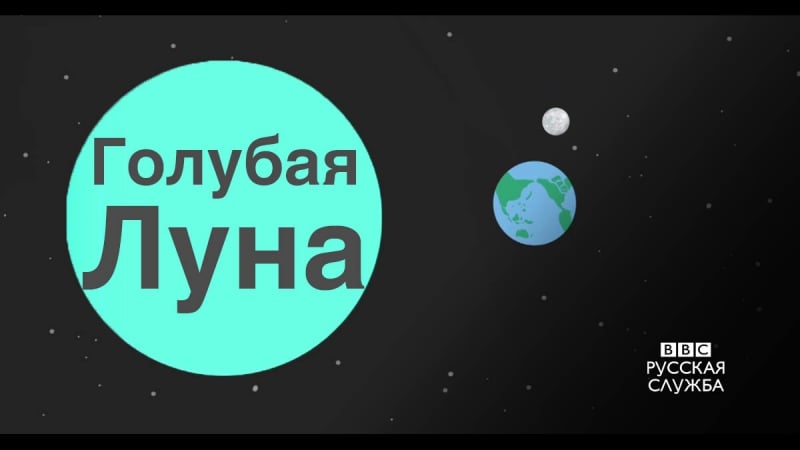 Тройное совпадение затмение, суперлуние, "голубая луна"