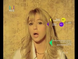 Алёна апина узелки (муз тв)