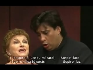 Mariella devia marcelo alvarez parigi o cara de la traviata de verdi (subtítulos español e italiano)